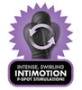 Analvibrator „Ass-Gasm IntiMotion“ mit Fernbedienung