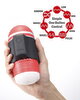 3-teiliges Masturbator-Set „Cup Vibrator”