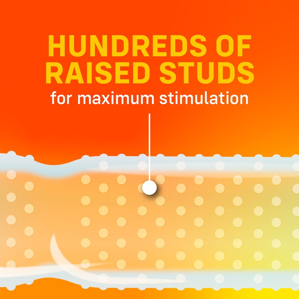 Kondome „Super Studs“ mit extragroßen Noppen