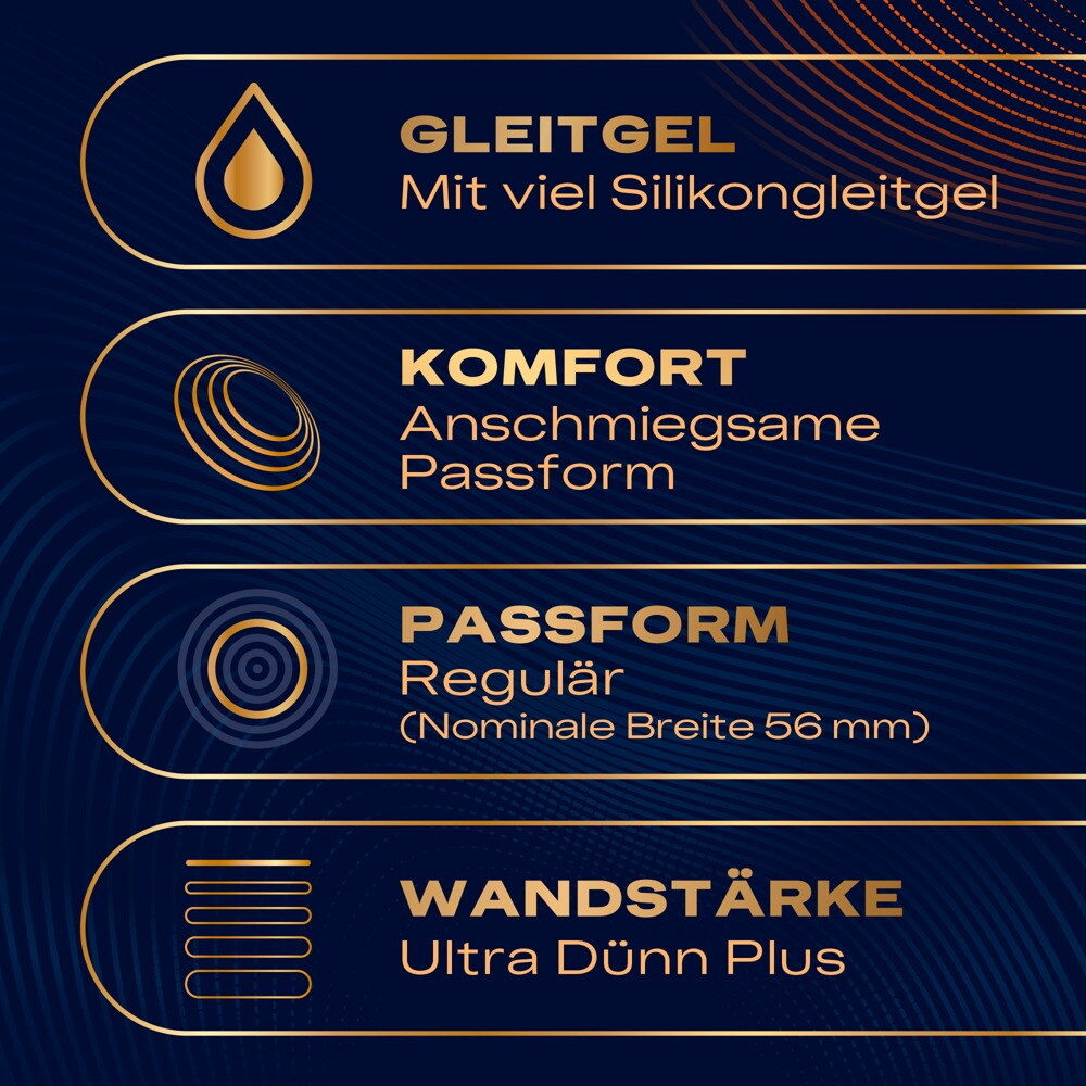 Kondome „Intensity“, latexfrei