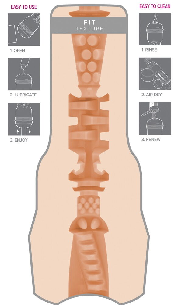 Masturbator »Nicole Aniston« mit gewelltem Lustkanal