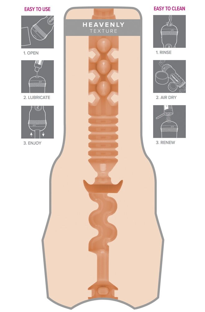 Masturbator „Jessica Drake“ mit gerillt-genopptem Heavenly-Lustkanal