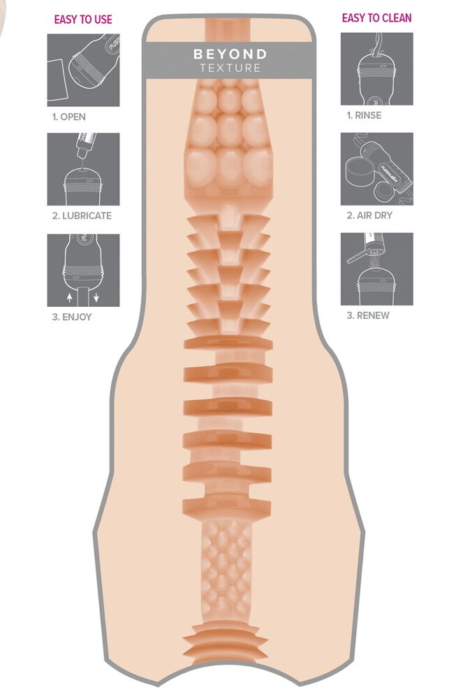 Masturbator „Madison Ivy” mit intensiver Stimulationsstruktur