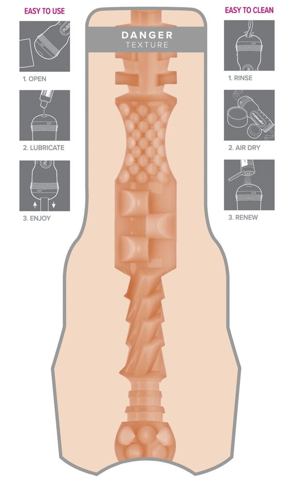 Masturbator „Abella Danger“ in der Dose, innen strukturiert