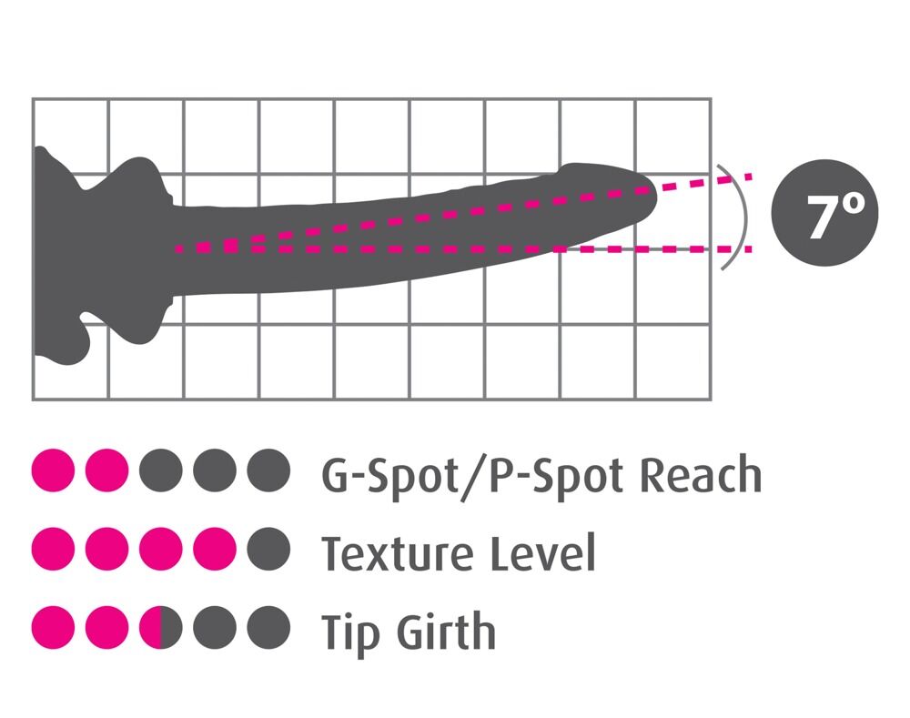 Glasdildo „No. 86“ im ausgeprägt strukturierten Penis-Design