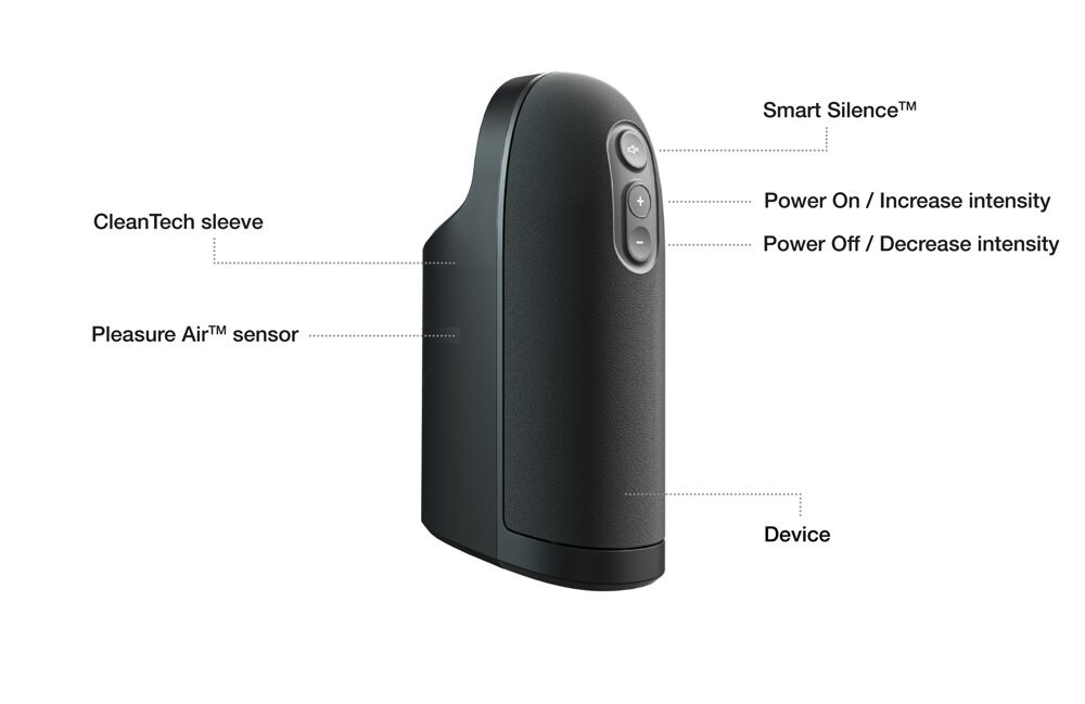 Masturbator „Ion“ mit Pleasure Air Technologie