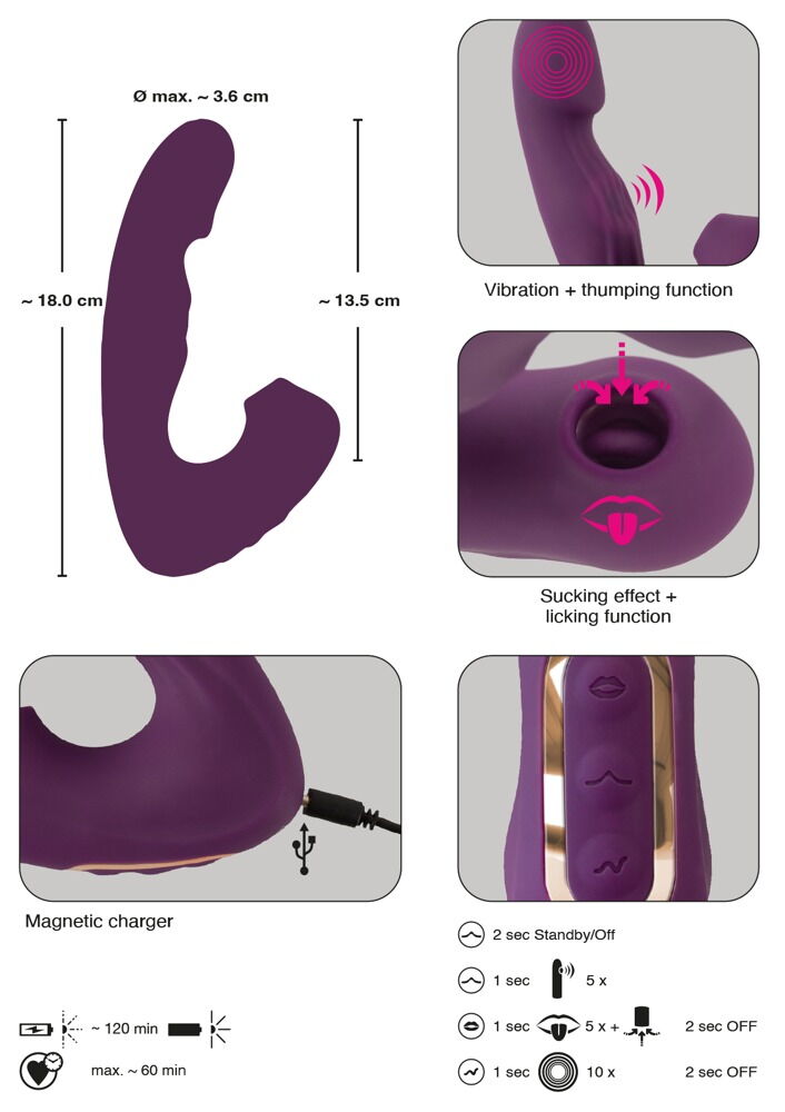 Vibrator „4 Function“ mit Klopf-Funktion und Klitoris-Sauger
