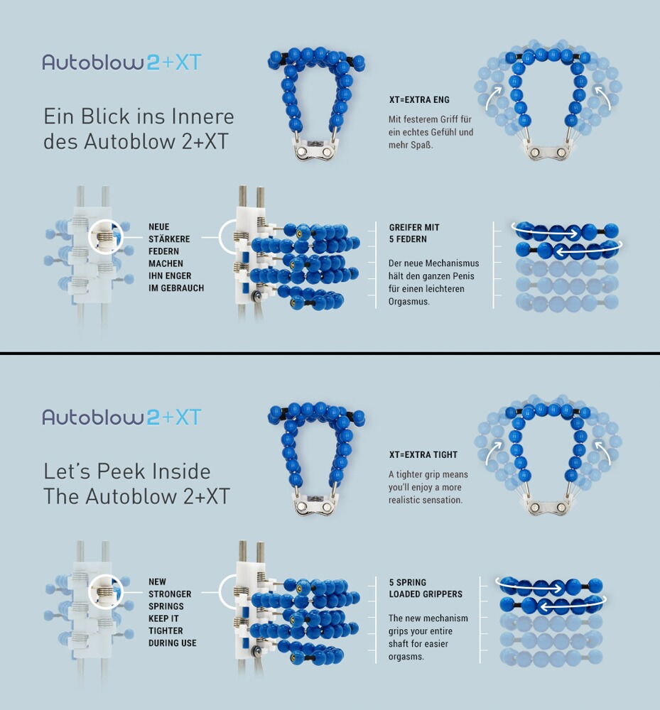 Masturbator „Autoblow 2 + XT“, mit extra enger Sleeve