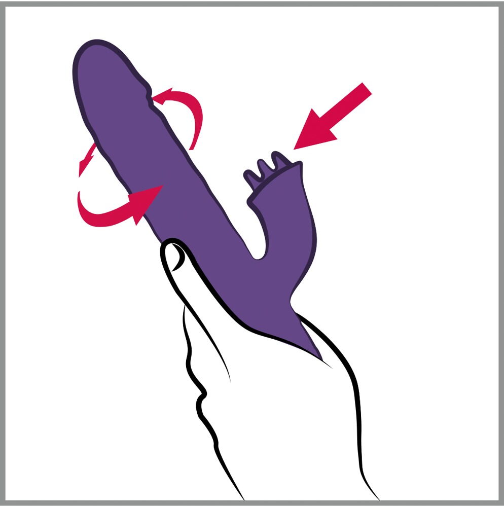 Rabbitvibrator „Thrusting & Rotating“