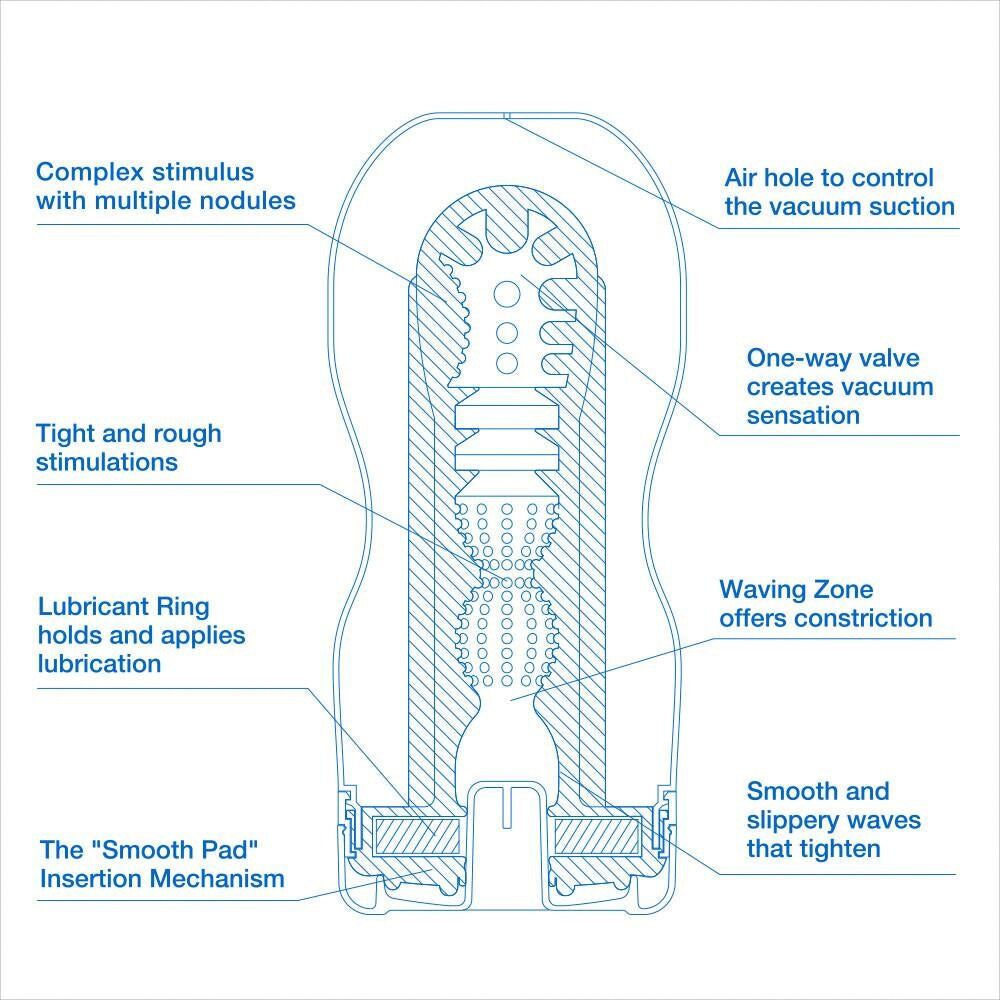 Masturbator „Original Vacuum Cup Cool” mit Saugeffekt