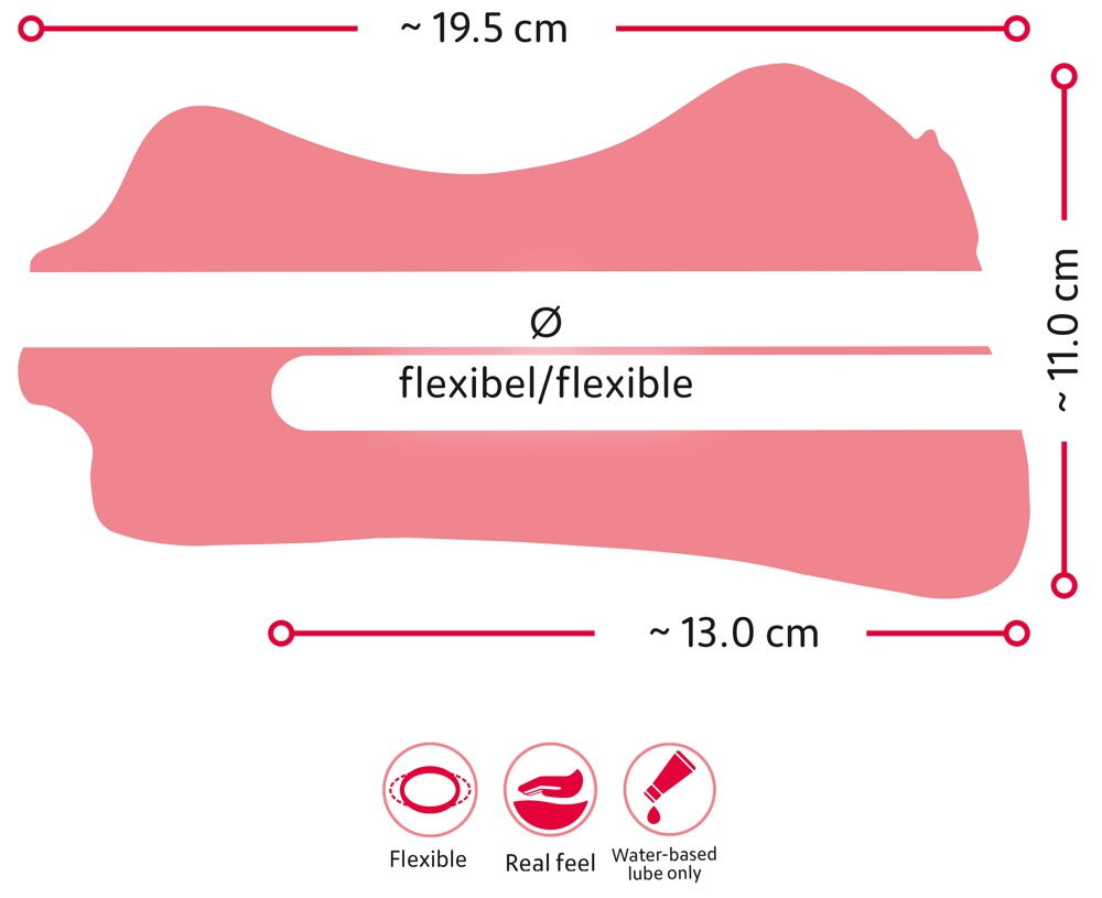 Masturbator „Mouth, Vagina & Ass“ mit 3 Lustöffnungen