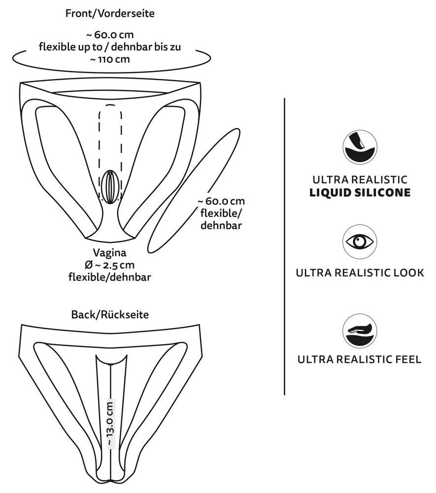 Silikon-Jock „Ultra Realistic" mit Vulva und Vagina