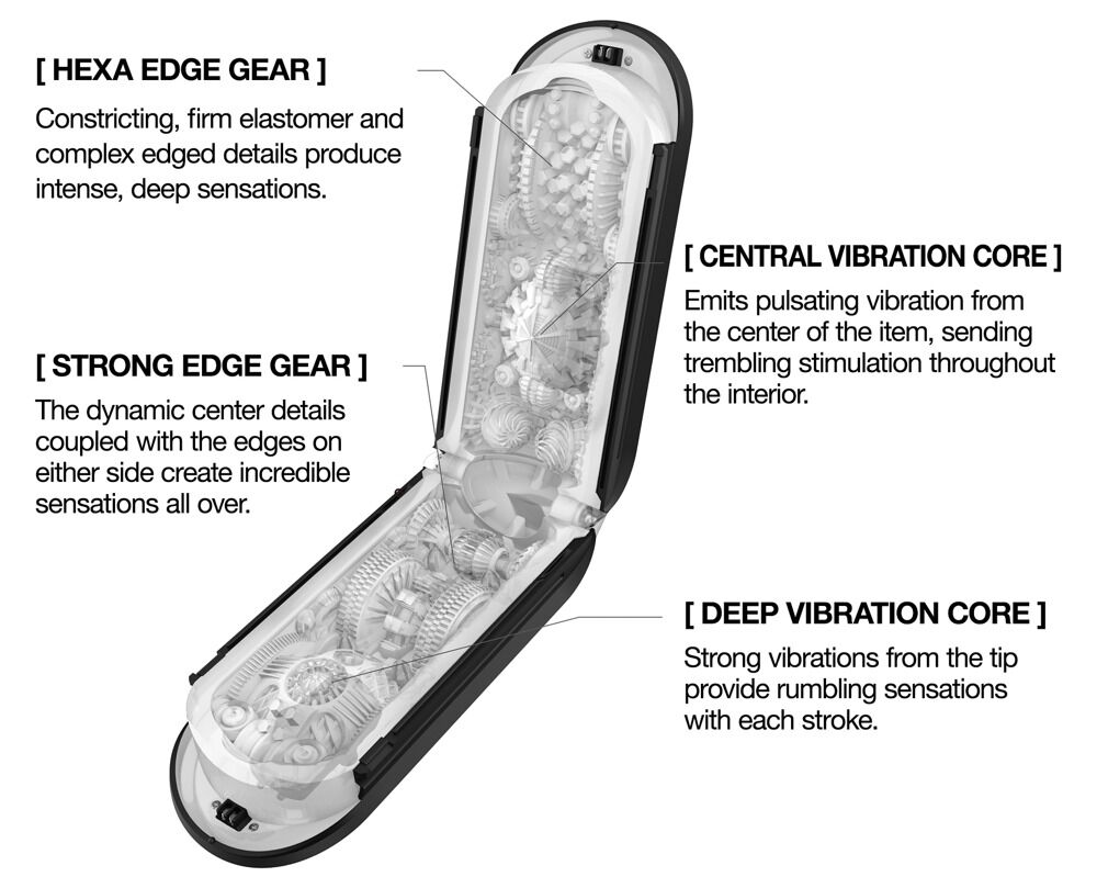 Masturbator „Flip O (Zero) Electronic Vibrations” mit 5 Vibrationsmodi