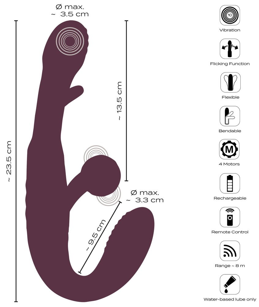 Strapless Strap-on mit Fernbedienung