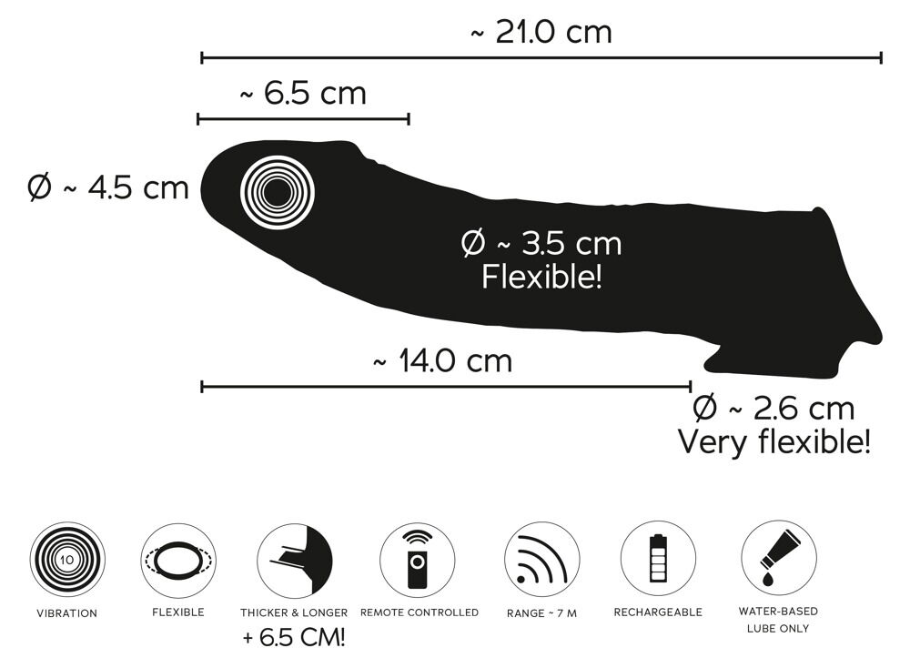 Vibro-Penishülle mit Fernbedienung