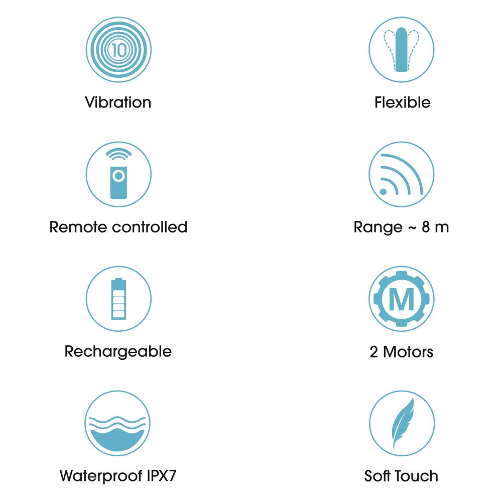 Strap-on „RC Vibrating Double“ mit Außen- und Innen-Vibrator