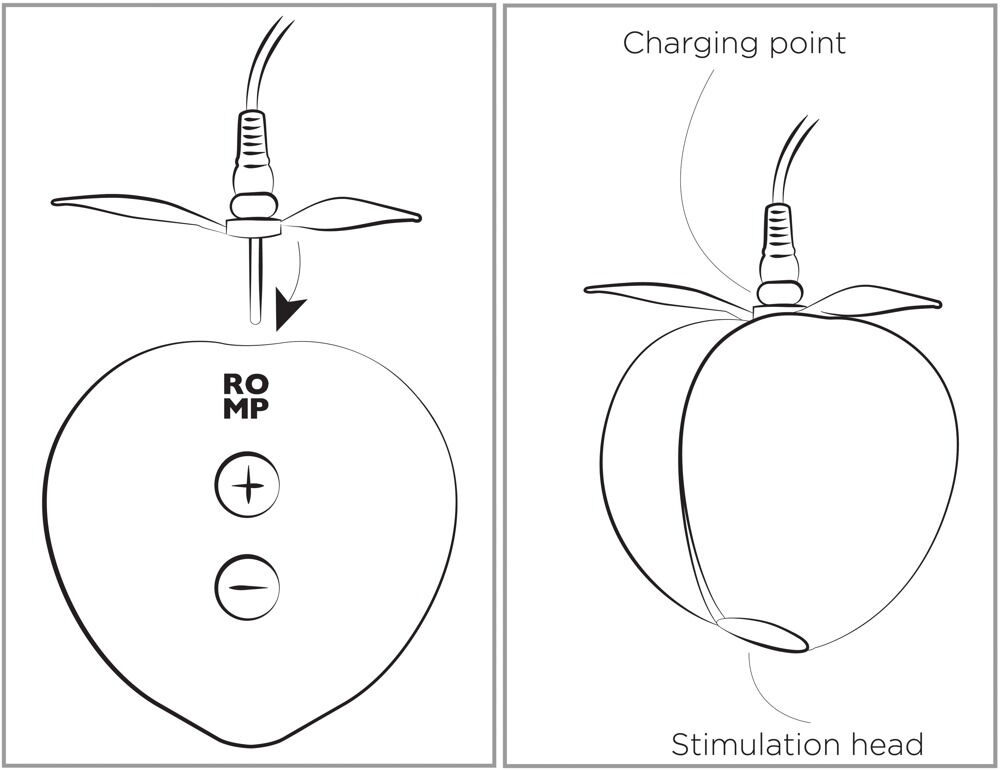 Pulsator ROMP by Womanizer „Pink Peach“